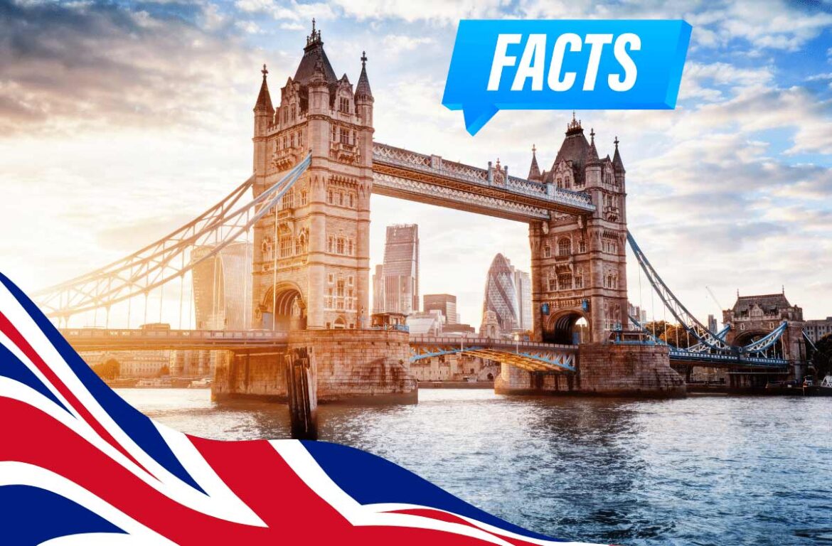 london facts